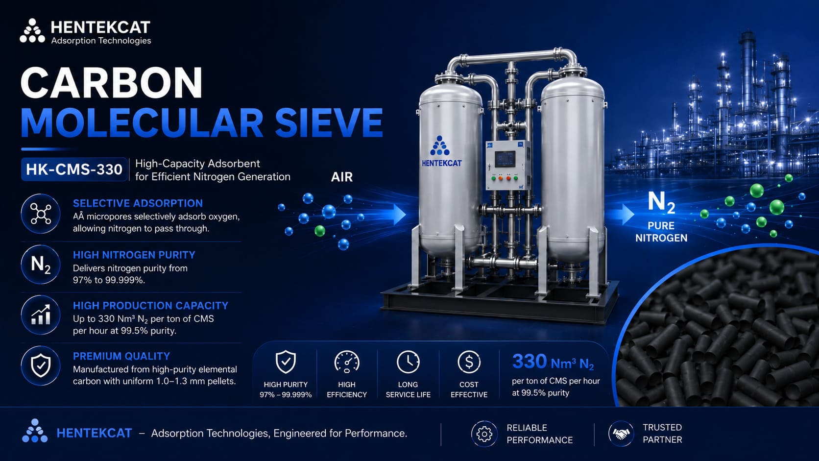 Catalytic Converter 1